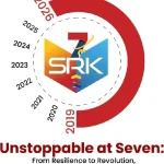 SRK Education Group International